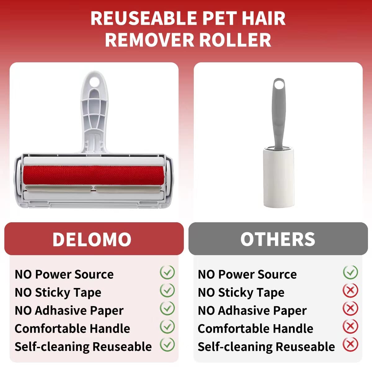 Pet Hair Remover Roller - Dog &amp; Cat Fur Remover with Self-Cleaning Base - Efficient Animal Hair Removal Tool - Perfect for Furni